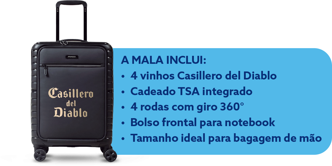Mala e descrição do prêmio